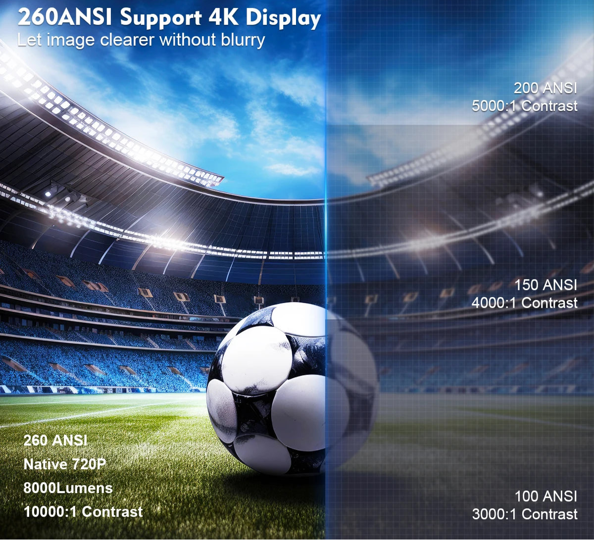 NovaBeam™ X9 4K